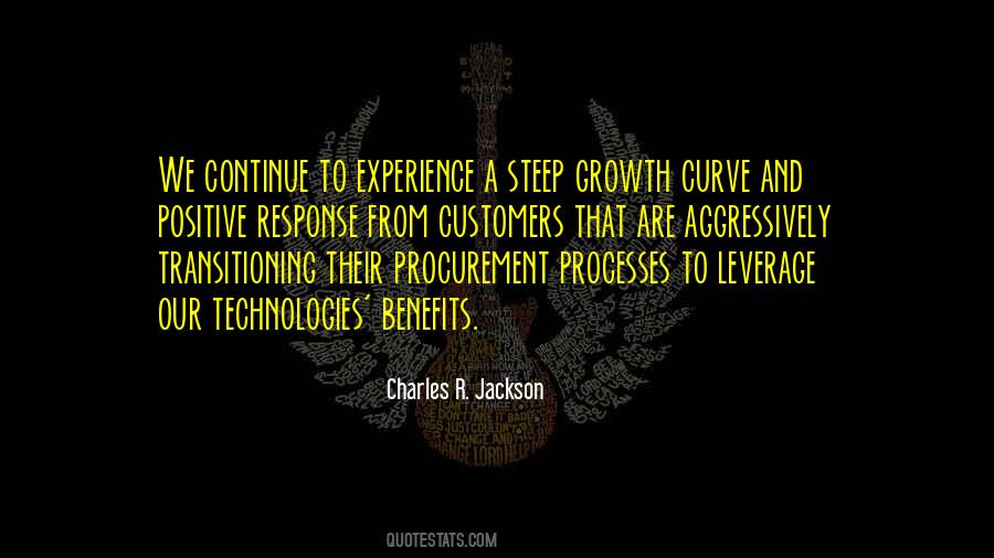 Growth Of Technology Quotes #119073