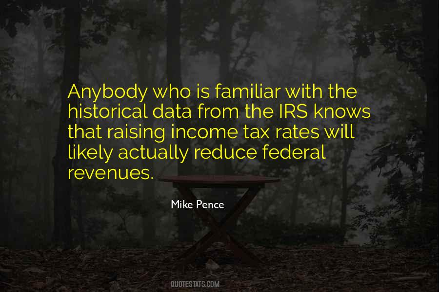 Federal Tax Quotes #26829