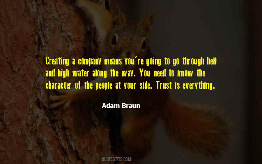 Know Your Character Quotes #1614642