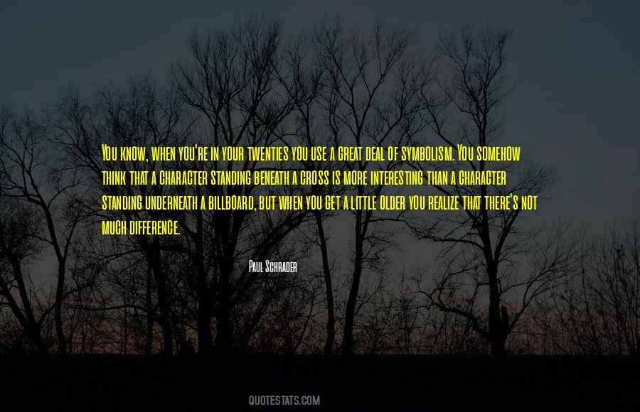 Know Your Character Quotes #296606