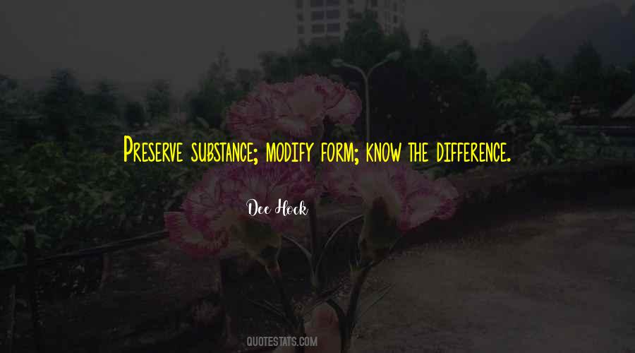 Quotes About Modify #15779