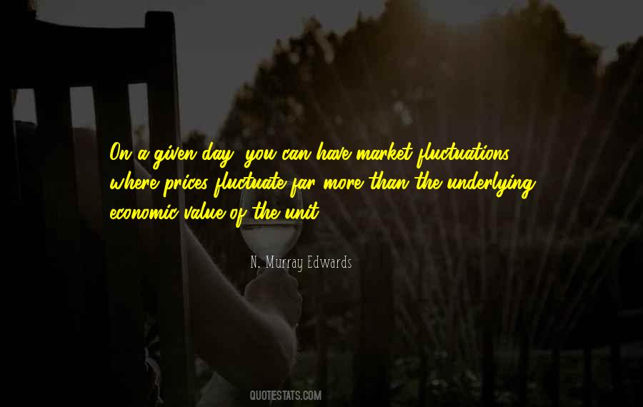 Market Value Quotes #1052588