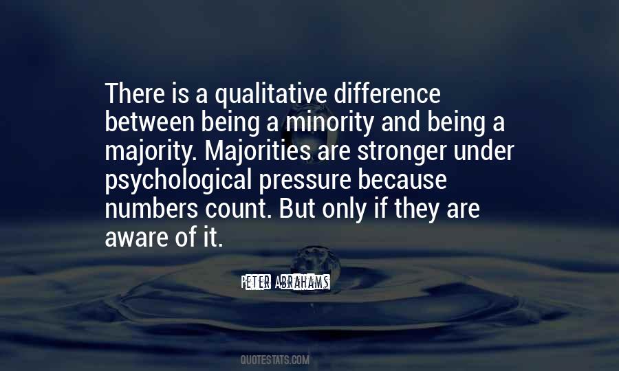 Aware Of Quotes #39118 Aware Of Quotes #39118