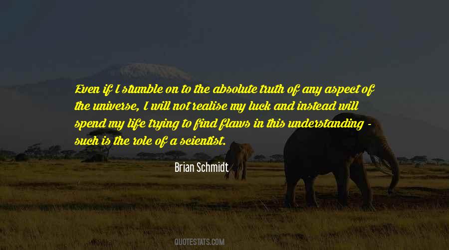 Visualizers Downloads Quotes #209461