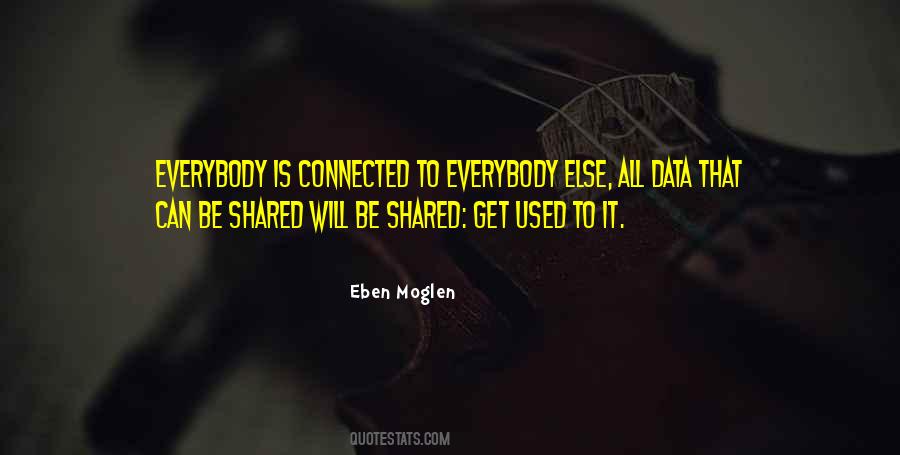 Data That Quotes #693030