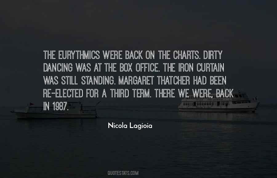 Back Office Quotes #326966