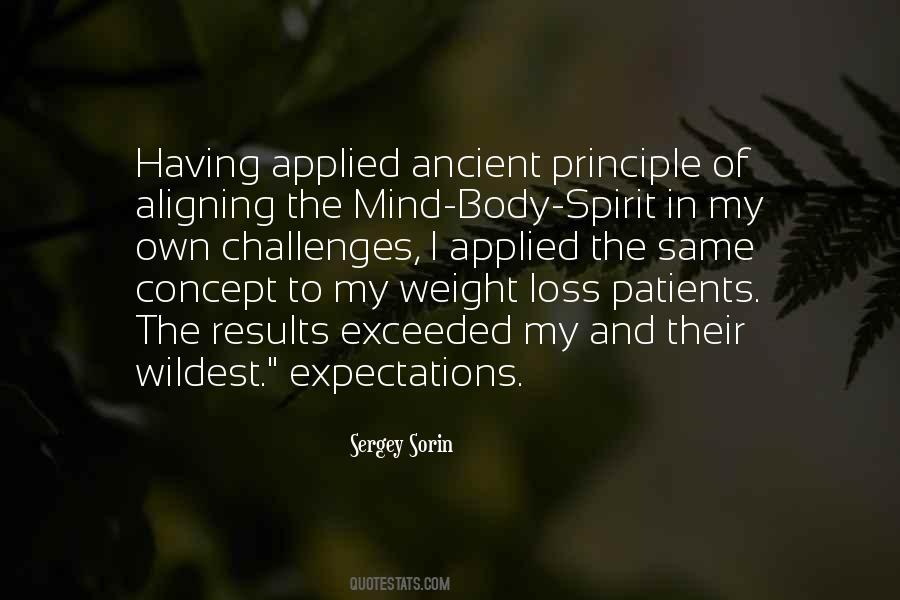 Quotes About Mind Body Spirit #621616