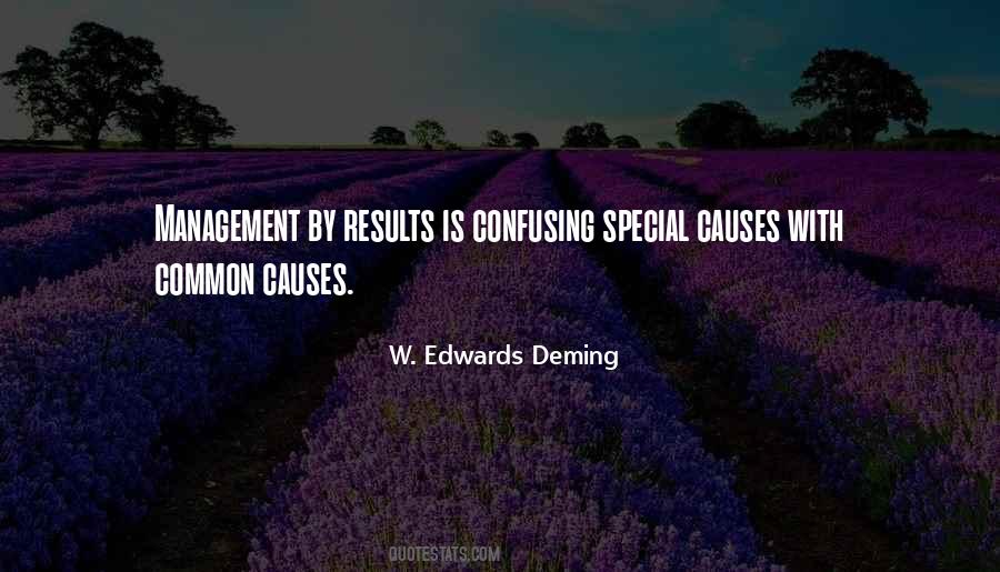 Edwards Deming Quotes #235421