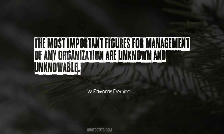 Edwards Deming Quotes #608071