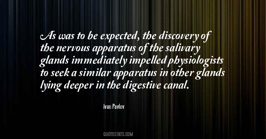 Salivary Glands Quotes #1778699