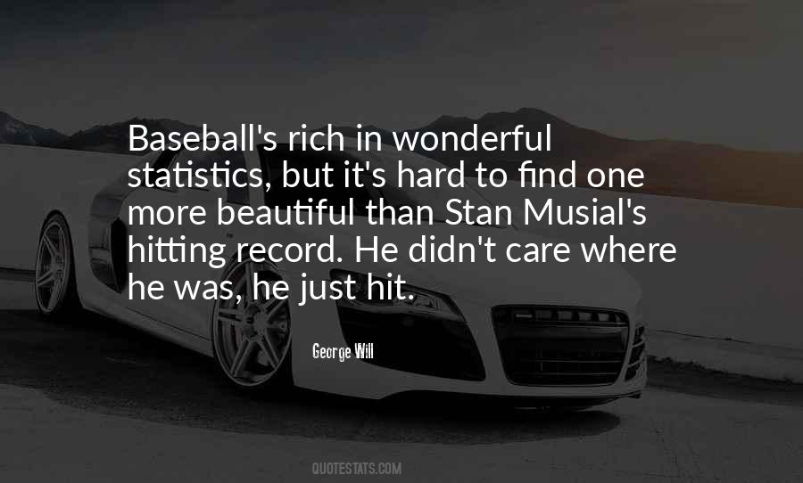 Baseball Hitting Quotes #1516246