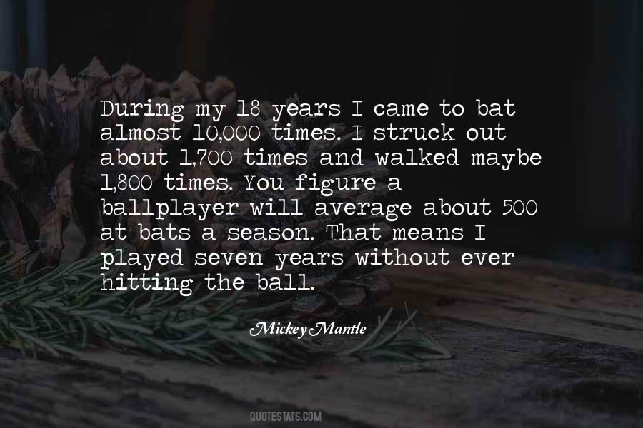 Baseball Hitting Quotes #64292