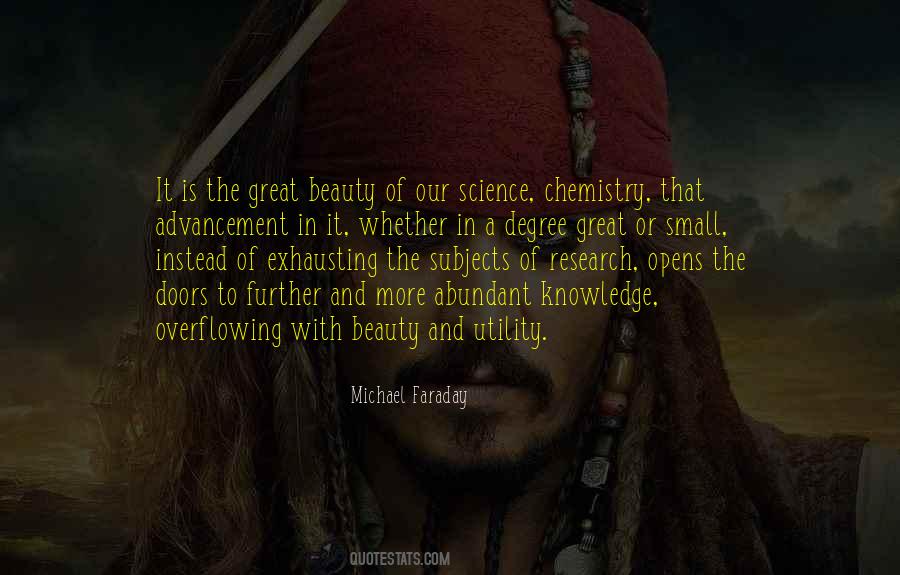 Beauty Without Knowledge Quotes #135249