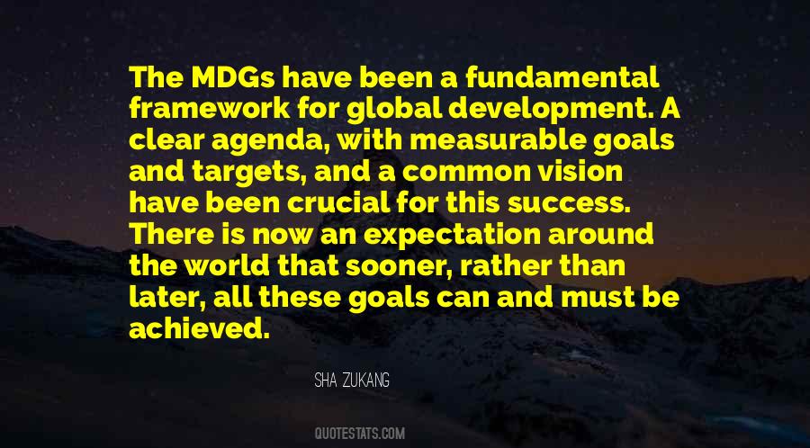 Quotes About Mdgs #826460