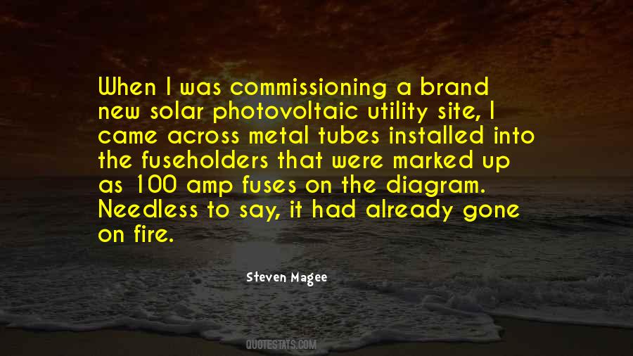 Brand Power Quotes #859430