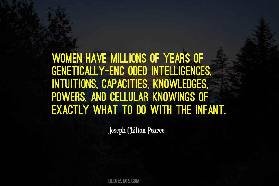 Intuition By Women Quotes #891191