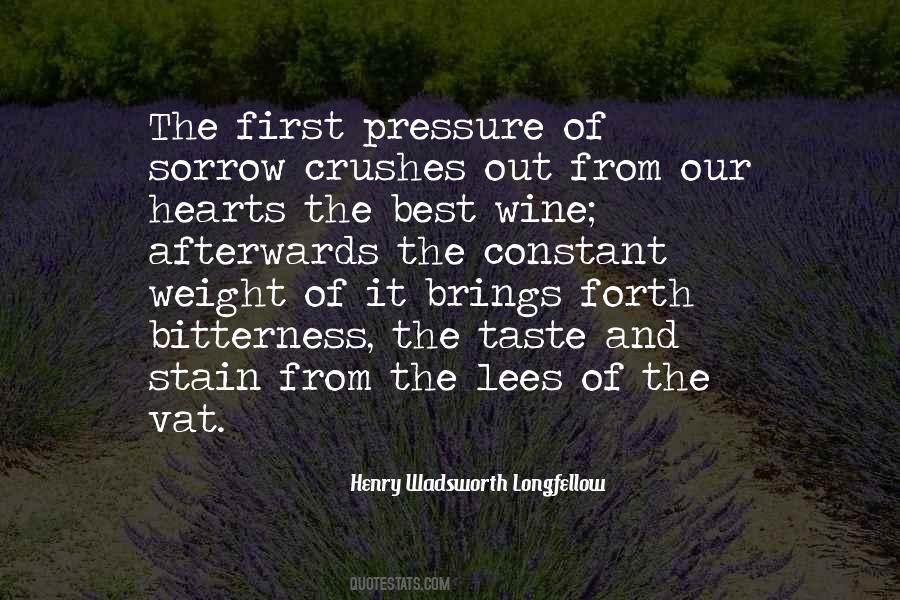 Best Wine Quotes #809439