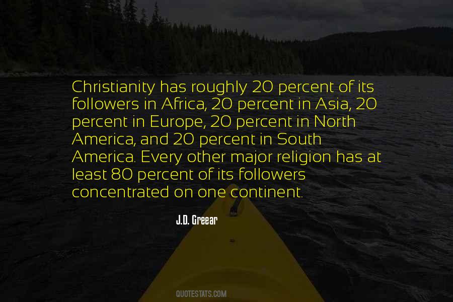 Religion Major Quotes #262588