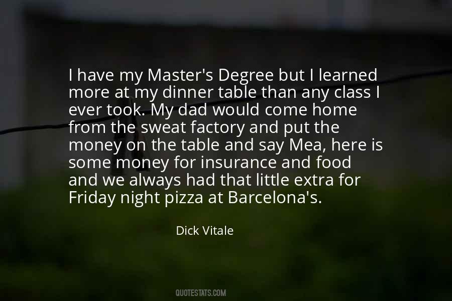 Quotes About Master Degree #1325230
