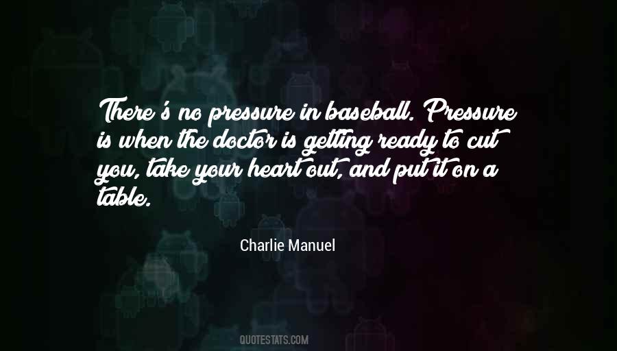 Best Charlie Manuel Quotes #579195