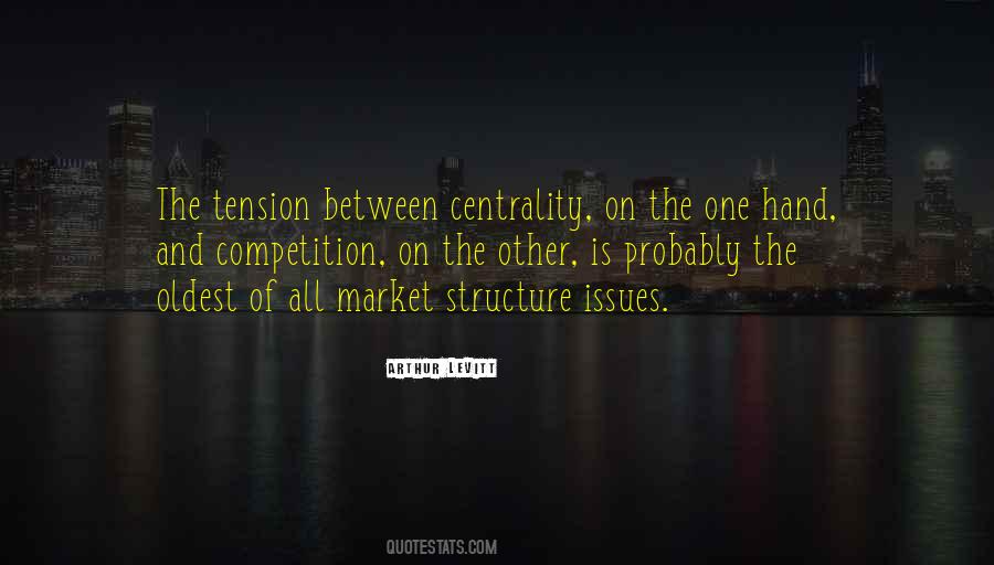 Quotes About Market Competition #1560566