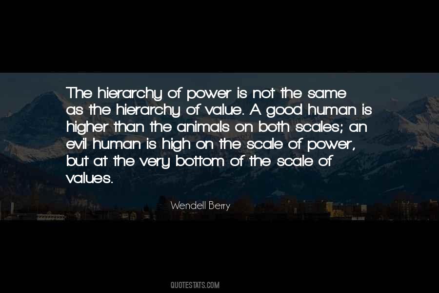 Is Not The Quotes #1791384