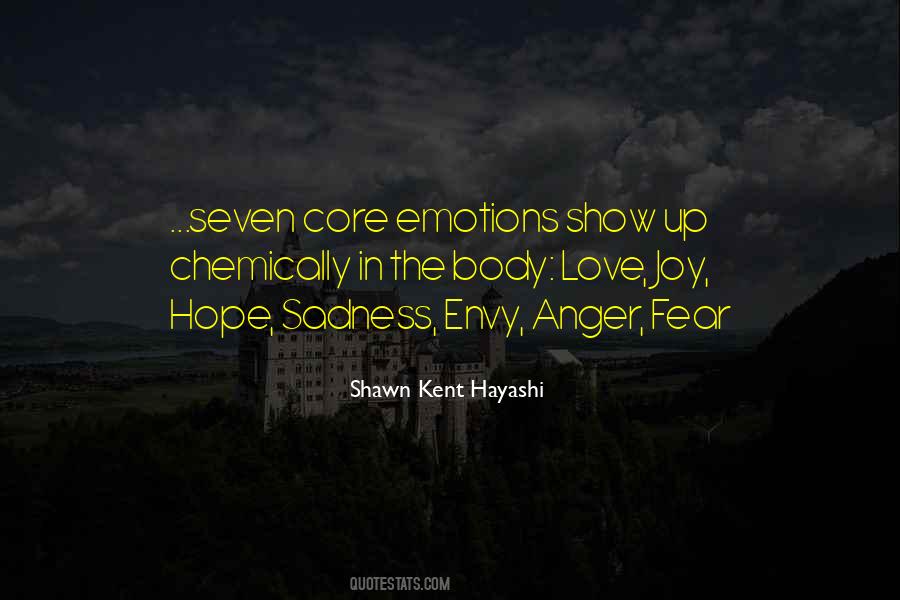 Emotions Love Quotes #177132