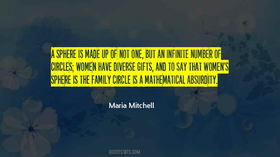 Quotes About Maria Mitchell #258937