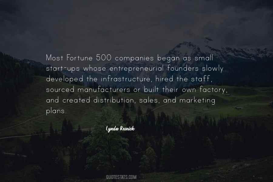 Best Entrepreneurial Quotes #211056