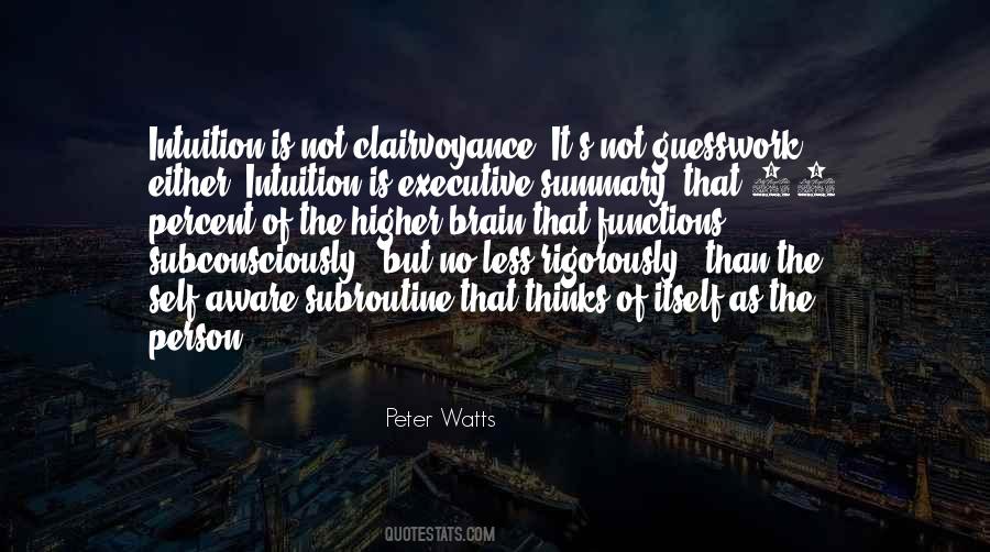 Best Executive Quotes #12323