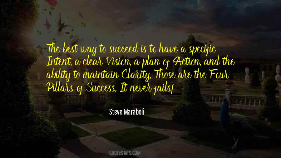 Success Action Quotes #487974