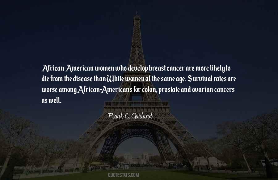 African Women Quotes #1713523