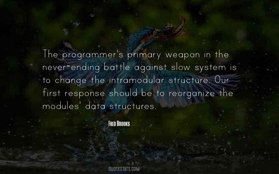 Best Programmer Quotes #351715