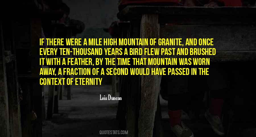 Mollah Fazle Quotes #1248422