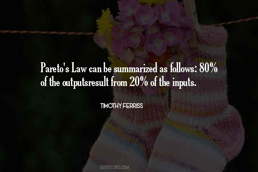 17249 Quotes #43977