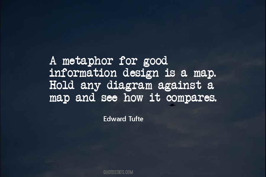 Melannie Lough Quotes #961310