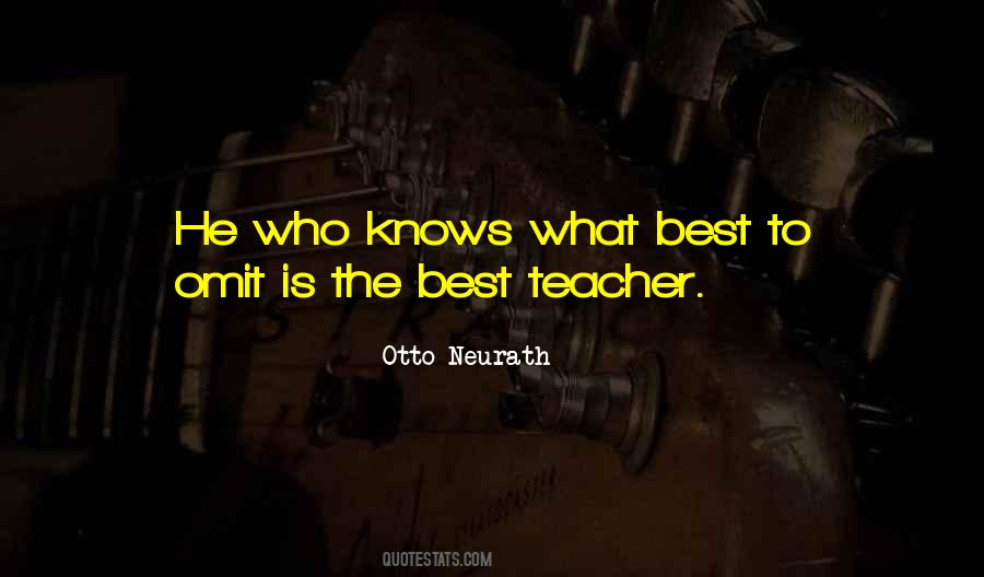 Best Teacher Quotes #869513