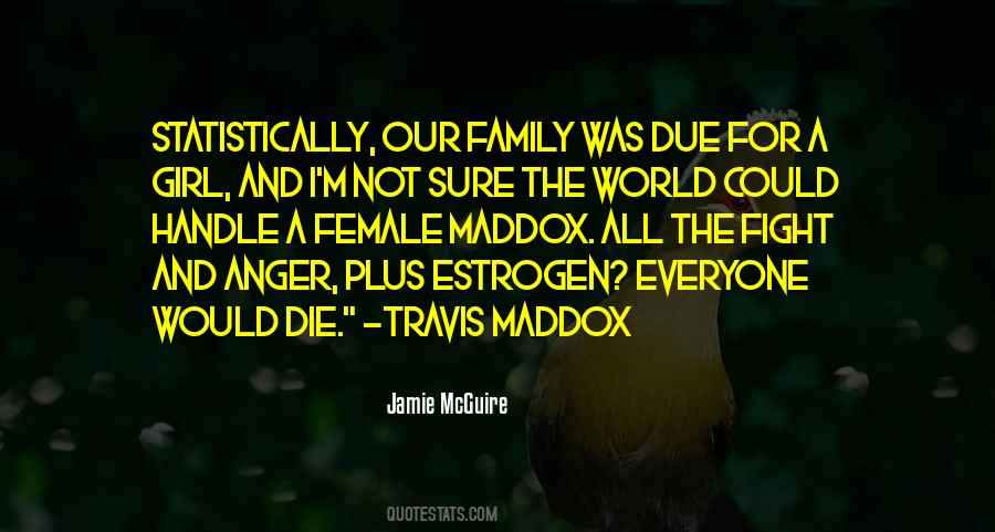 Quotes About Maddox #830154