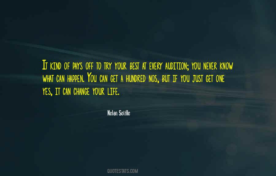 Vicinity Map Quotes #495196