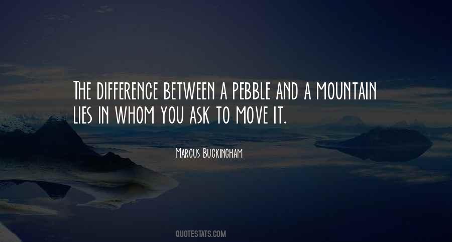 Inaczej Deszczowy Quotes #828069