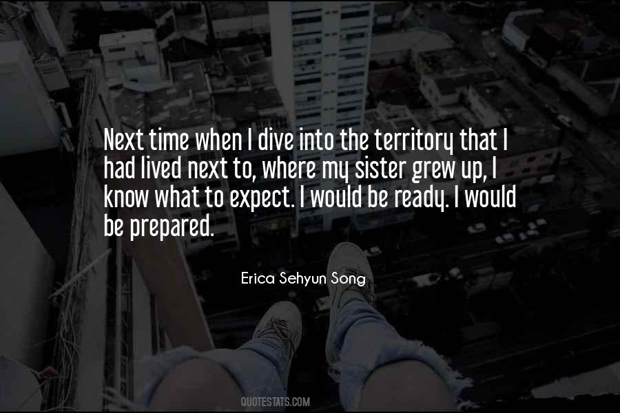 Know What To Expect Quotes #242050