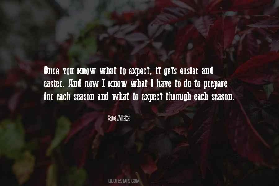 Know What To Expect Quotes #589402