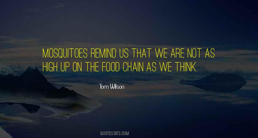 Think High Quotes #16083