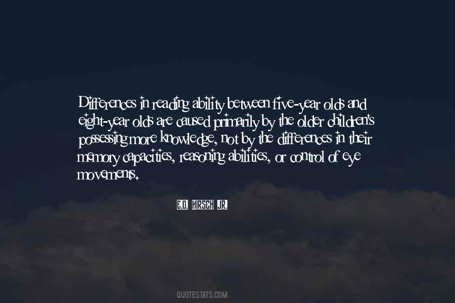 Education Of Children Quotes #189685