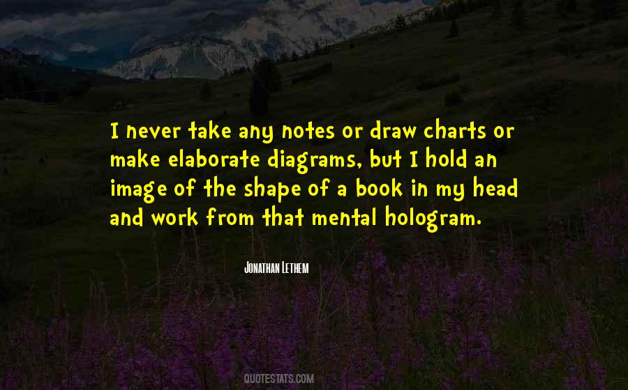 Hold Head Quotes #535186