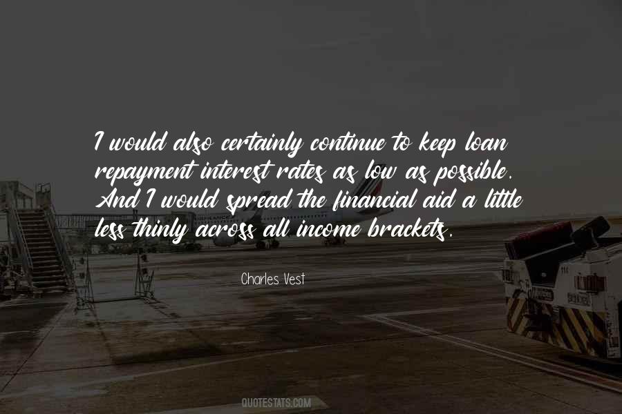 Umiikot Lang Quotes #262506