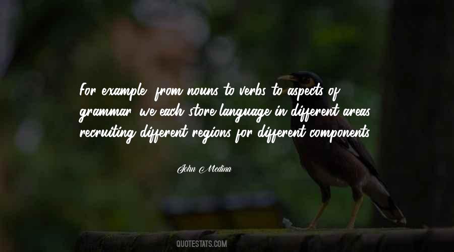 Aspects Of Language Quotes #1589560