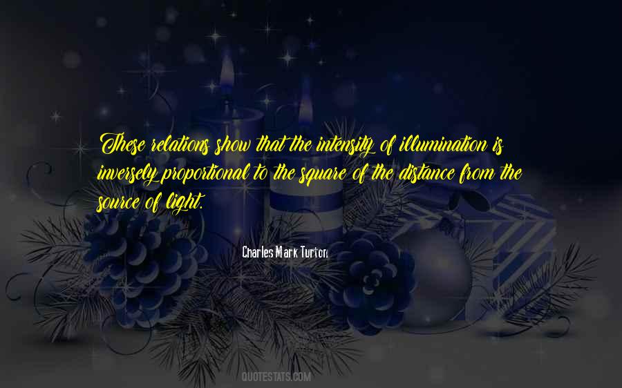 Karsten Homes Quotes #1055024