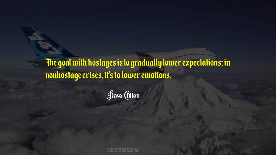 Quotes About Lower Expectations #478085