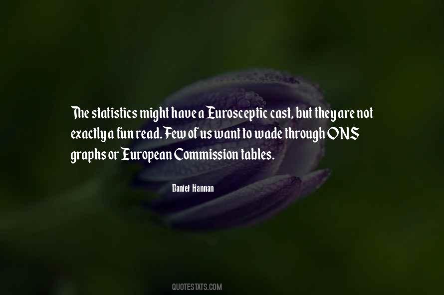 Fun Read Quotes #1718227